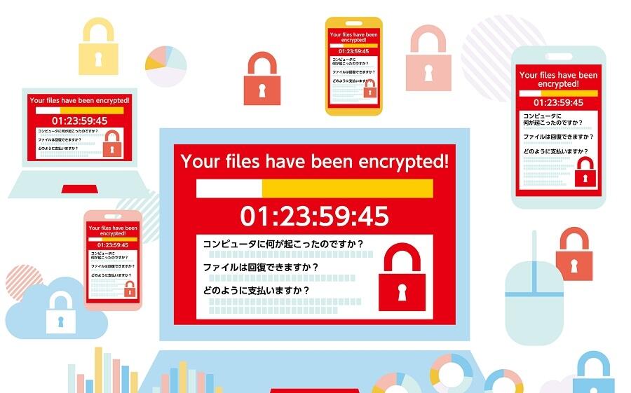 ランサムウェアのイメージ