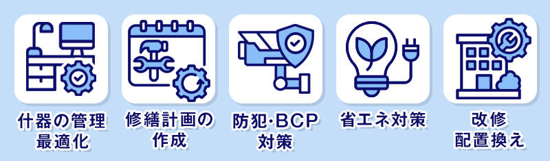 什器の管理と最適化/修繕計画の作成/防犯・BCP対策/省エネ対策/改修・レイアウト変更