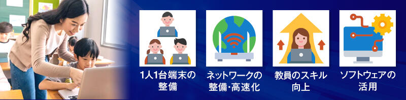 1人1台端末の整備/ネットワークの整備・高速化/教員のスキル向上/ソフトウェアの活用