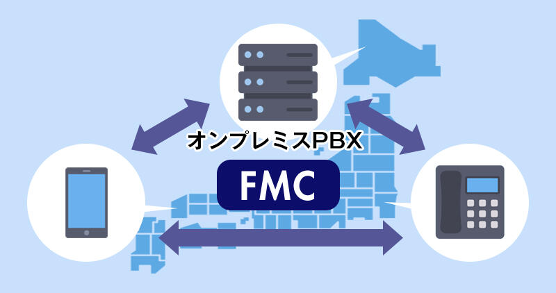 FMCを利用する回線のイメージ