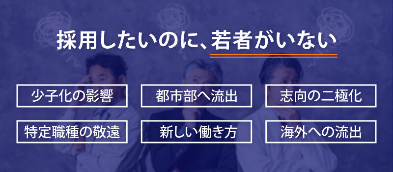 採用したいのに若者がいない理由は、少子化の影響や都市部への流出、志向の二極化、特定職種の敬遠、新しい働き方や海外への流出などです。