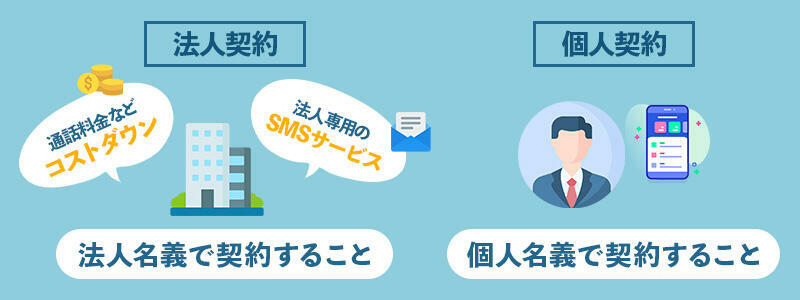 携帯電話の法人契約と個人契約の違いを説明する図