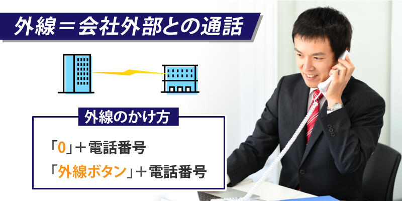 【ビジネスフォン】外線のかけ方・受け方