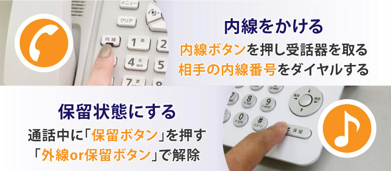 【ビジネスフォン】基本的な使い方