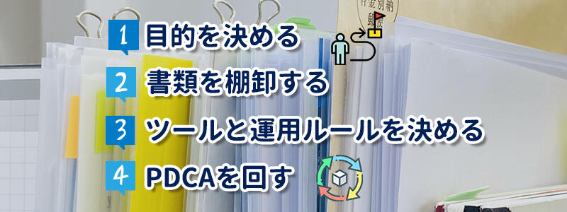ペーパーレス化を推進するための4ステップ