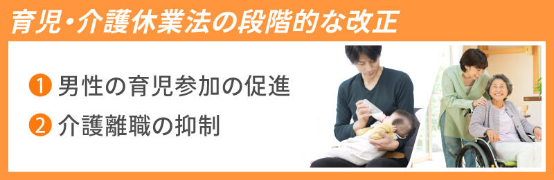 育児・介護休業法の段階的な改正：男性の育児参加の促進と介護離職の抑制