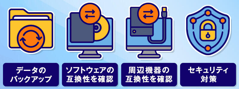 データのバックアップ/ソフトウェア・周辺機器の互換性を確認/セキュリティ対策