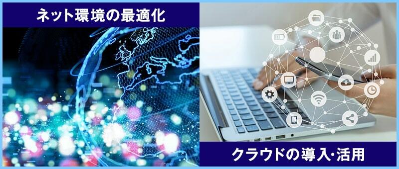 ネット環境の最適化/クラウドの導入と活用