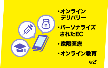 ・オンラインデリバリー ・パーソナライズされたEC ・遠隔医療 ・オンライン教育など