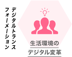 デジタルトランスフォーメーション・・・生活環境のデジタル変革
