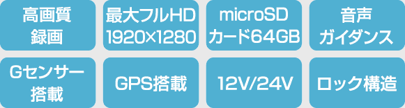 2カメラ通信型ドライブレコーダー TX2000-SA